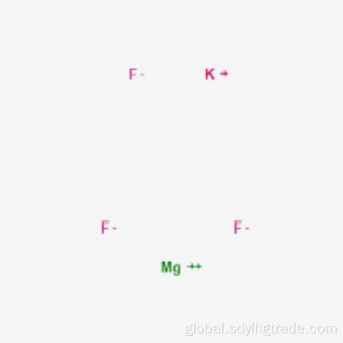 Potassium Fluoride Wiki potassium fluoride word equation Manufactory